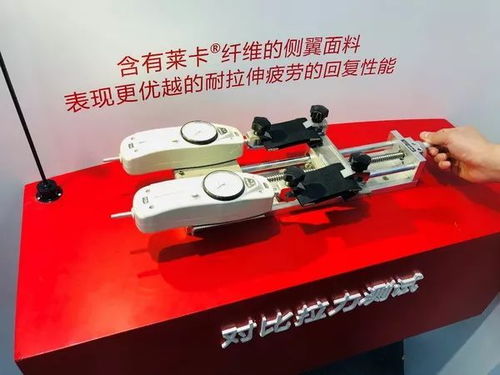 科技賦能新身份，新征程——萊卡公司亮相SIUF 2019，Lycra?升級技術引領行業新指標