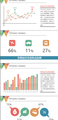 網站調研與市場調研 雙輪驅動下的企業戰略決策